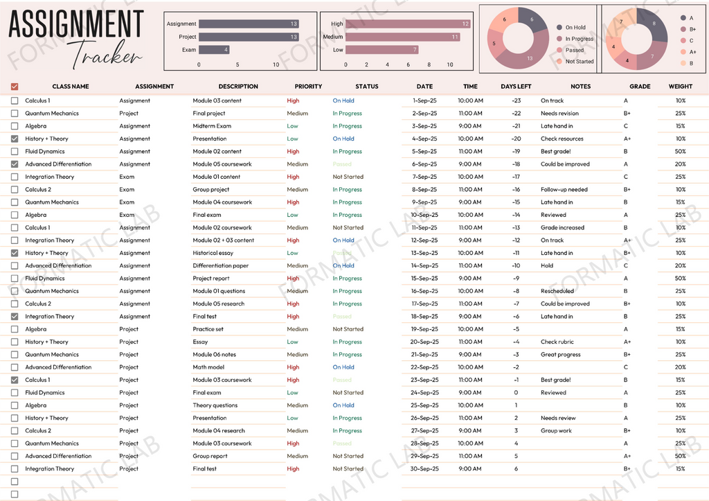 Assignment Tracker | Google Sheets Templates | Excel Templates