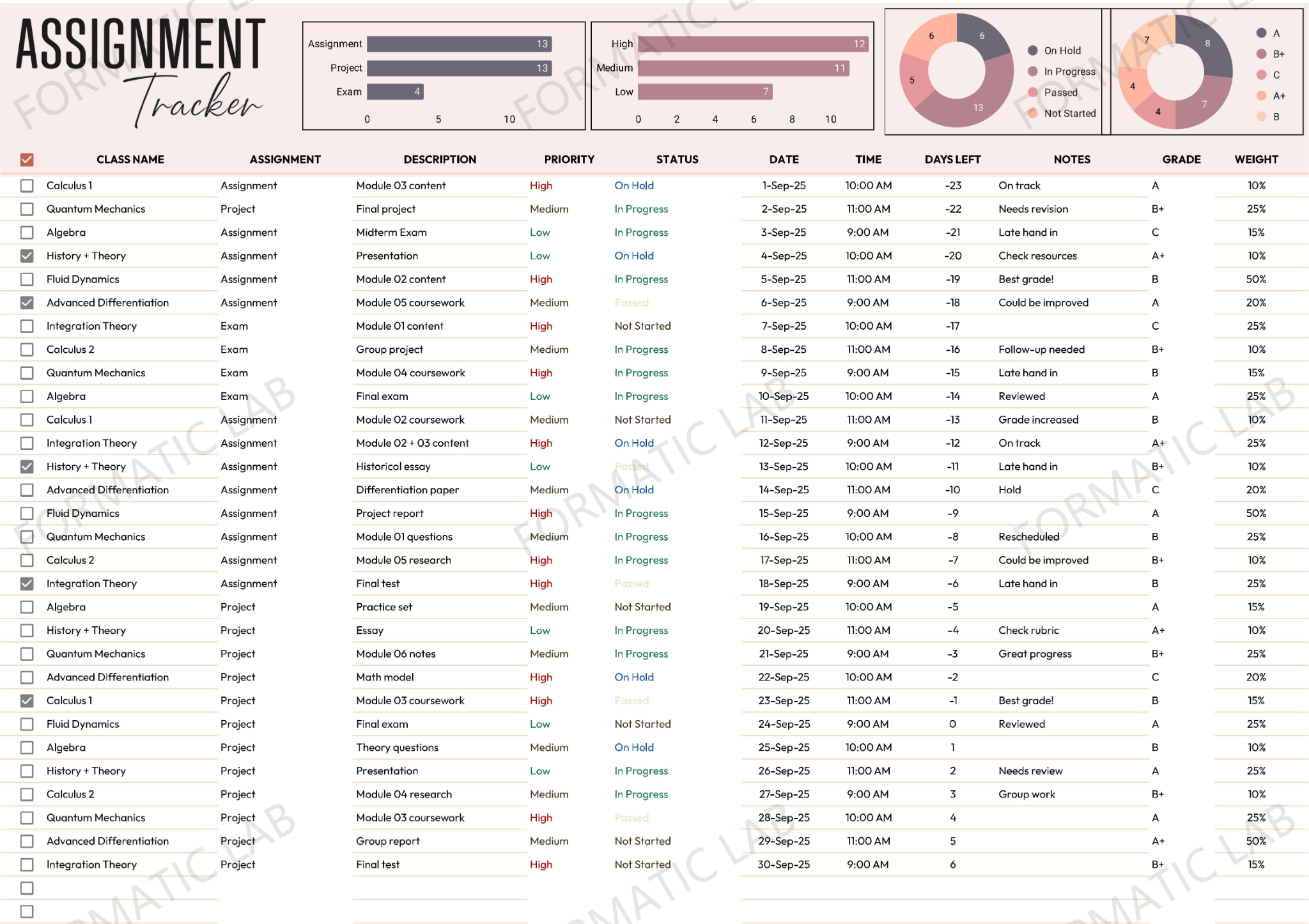 Assignment Tracker | Google Sheets Templates | Excel Templates